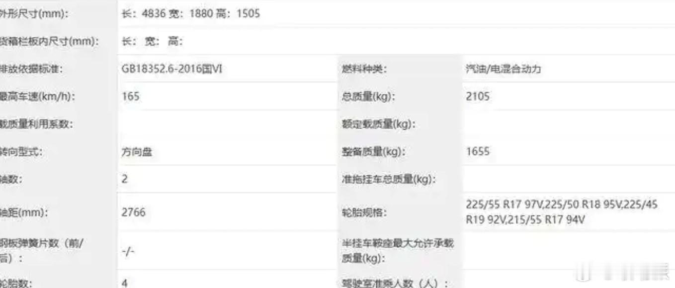 上汽大众ID.ERA 5S完成工信部申报，是大众全球首款搭载城市NOA的轿车，定