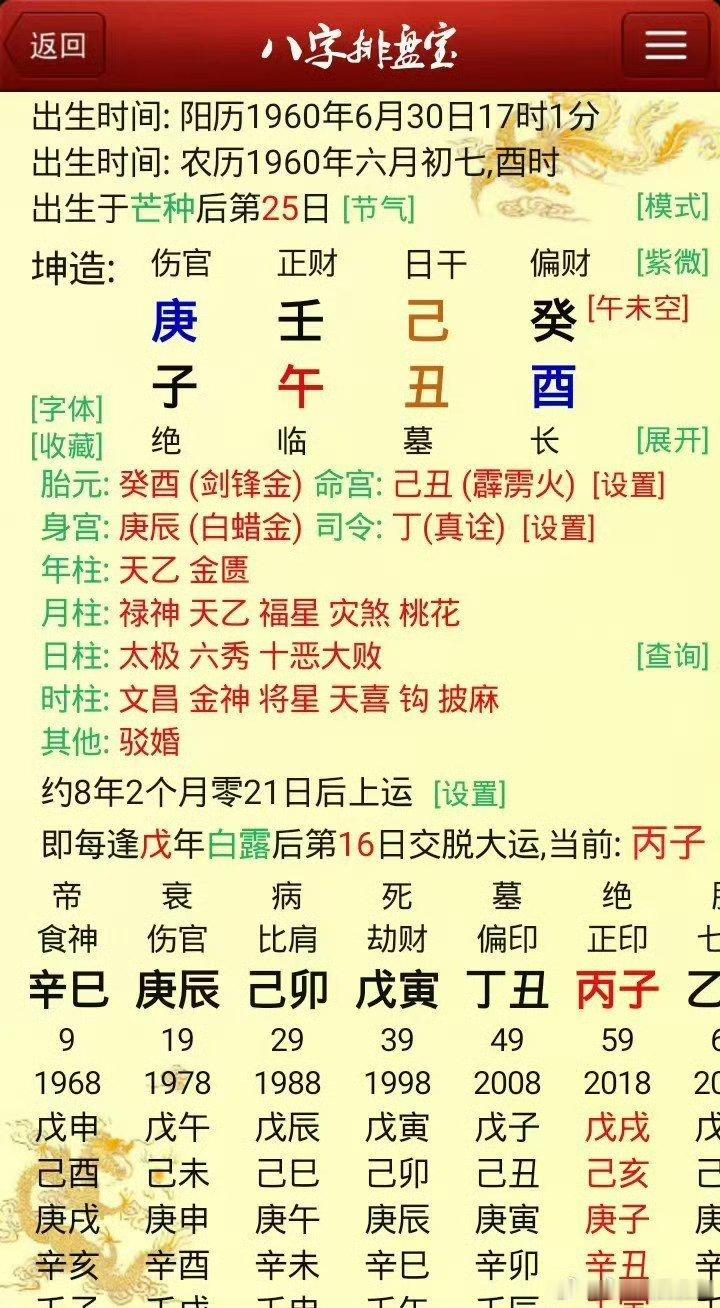 博友们，哪一年动心脏手术？2020庚子年，2026丙午年，[鲜花][鲜花][鲜花