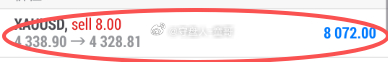 黄金4339空，抵达4327，短线兑现120点！咱们操作思路一定要清晰，别把震荡