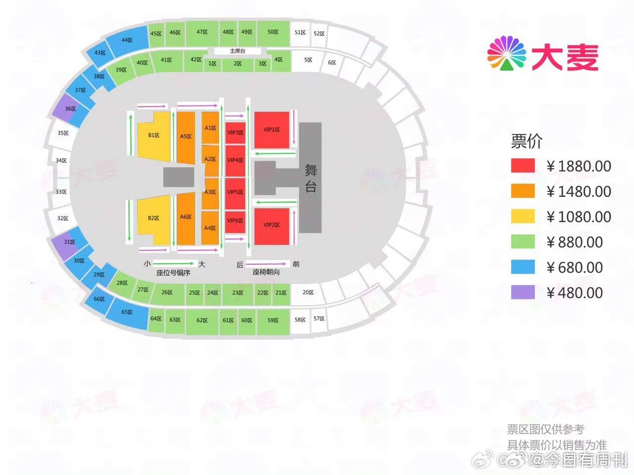 TOP二周年徐州座位图TOP二周年徐州演唱会座位图 座位图来啦 