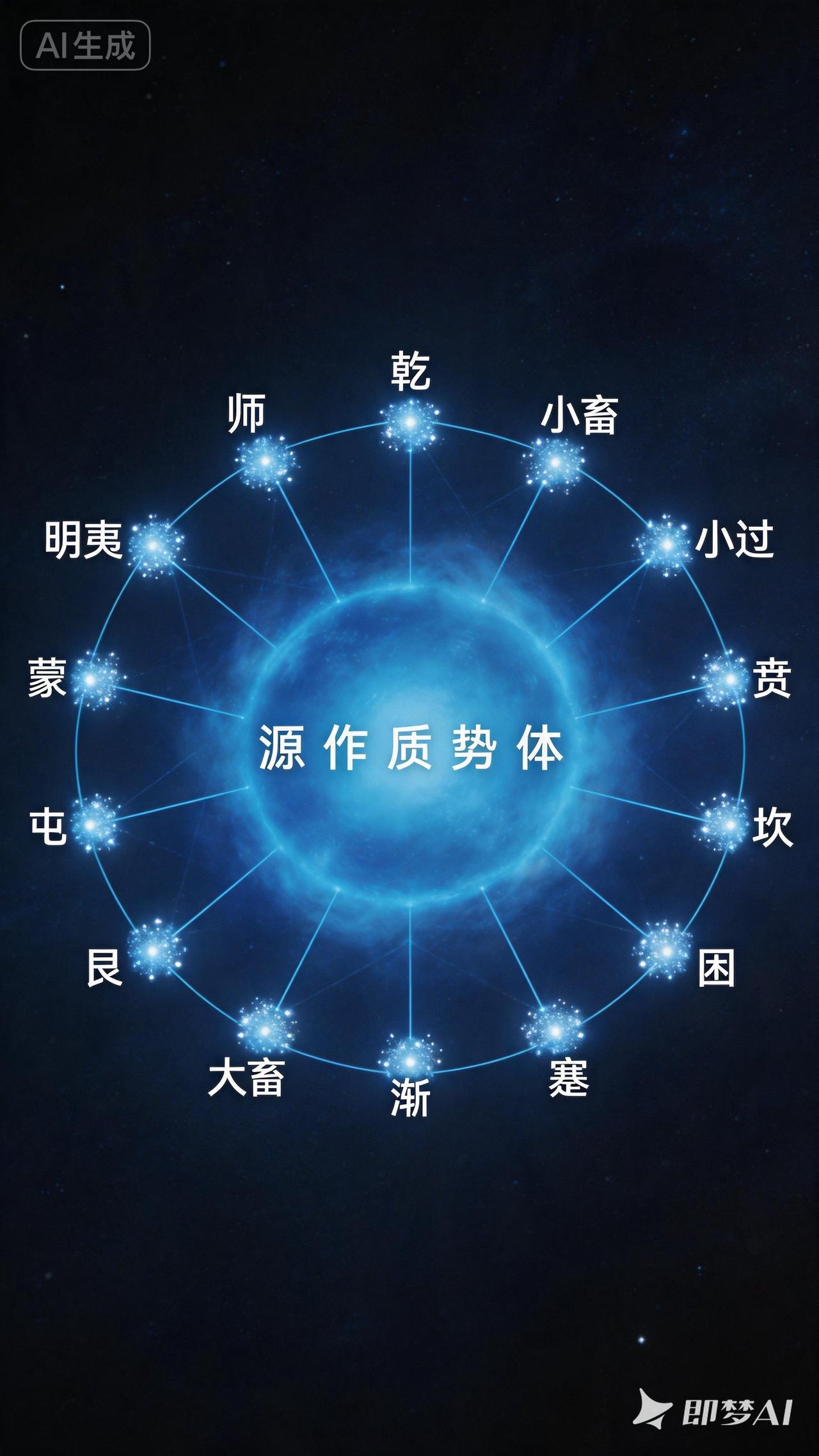可以定期和父母沟通，分享日常趣事，增进理解。这样不仅能让父母了解我们的生活状态，