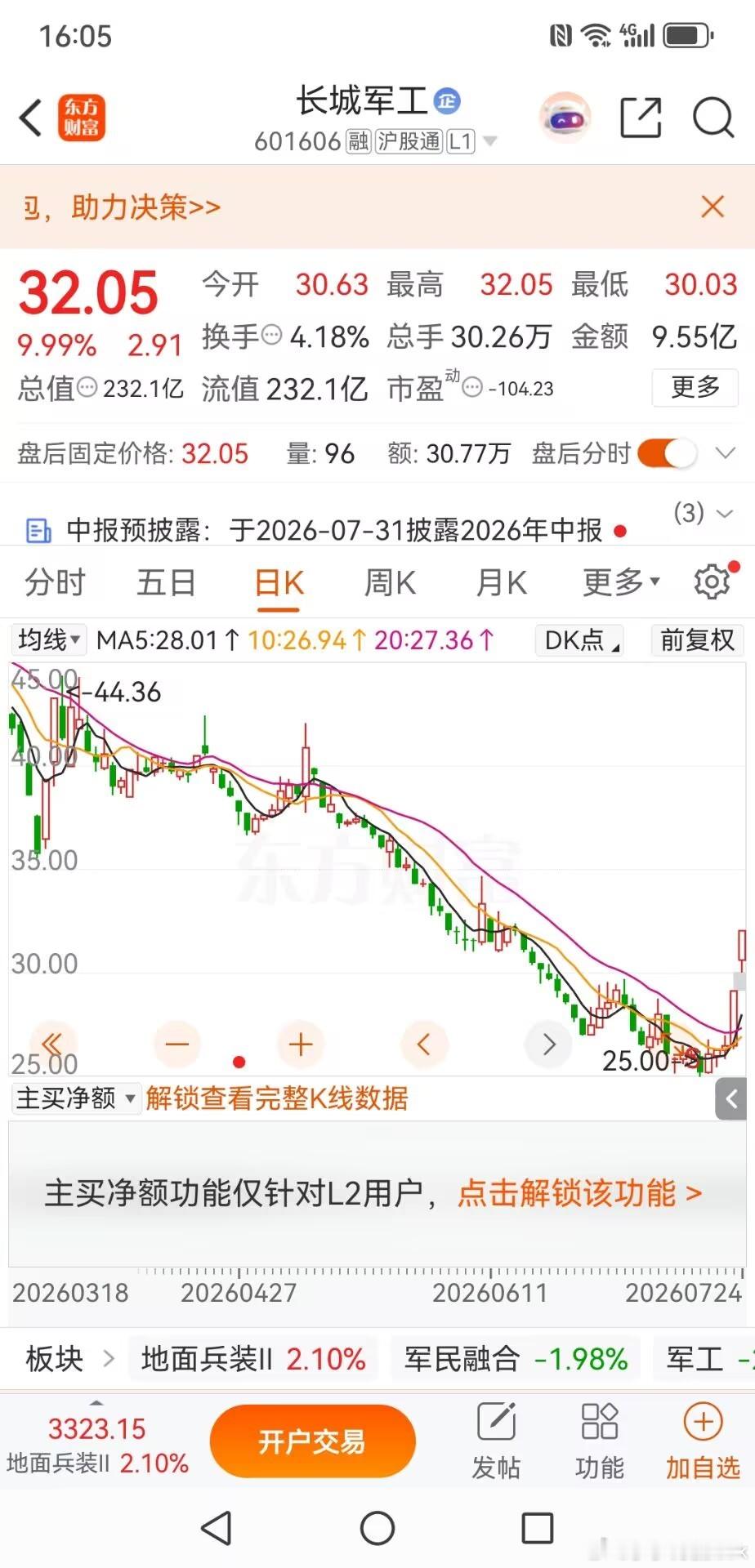 长城军工与湖南天雁：军工短线龙头，只适合欣赏，不宜出手近期军工板块升温，长城军工