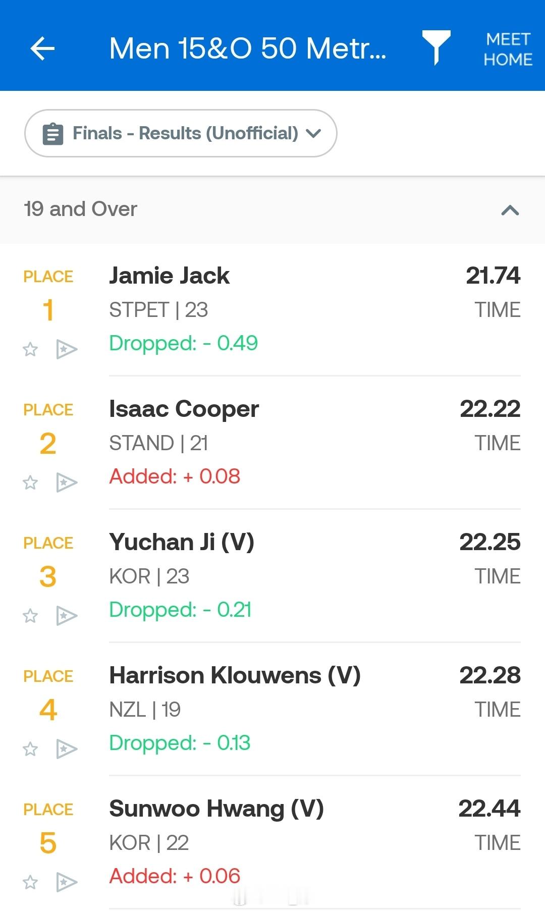 昆士兰州游泳锦标赛 男50自决赛Jamie Jack 21.74池裕灿 22.2