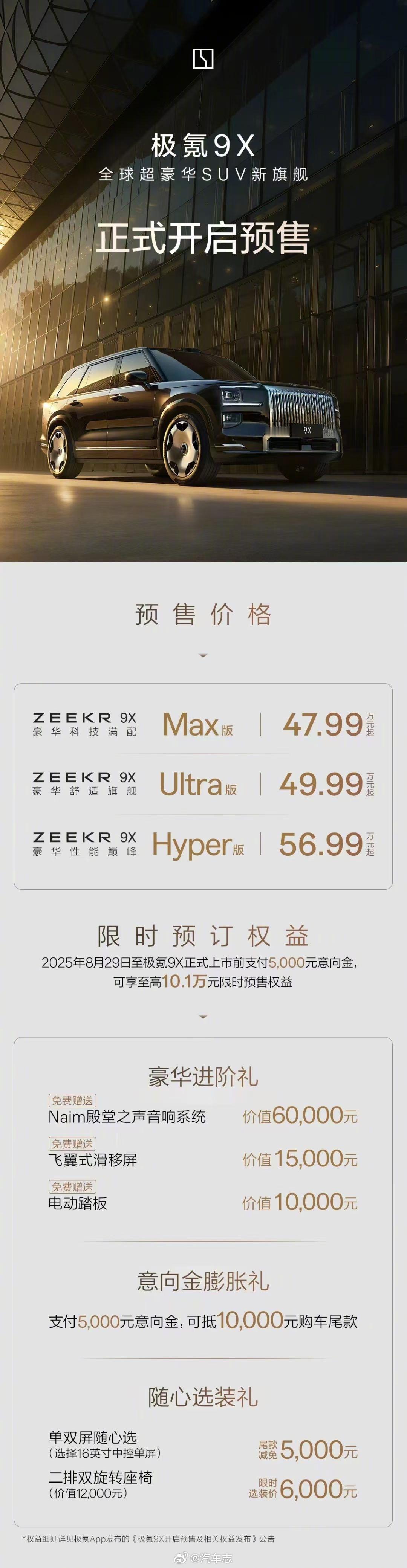 “杭州湾库里南”预售价来了！！47.99-56.99万，这价格如何？[色][色]