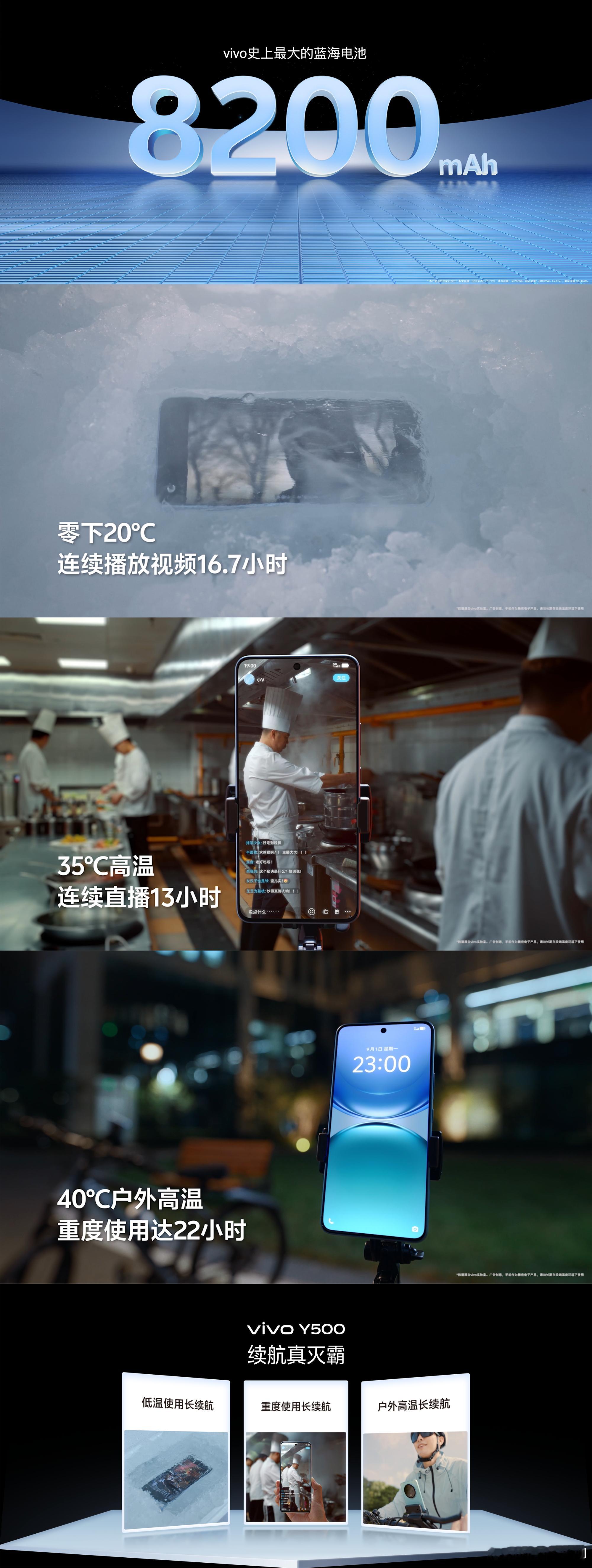vivo Y500国民神机 vivo续航最强手机，8200mAh超薄蓝海电池，搭