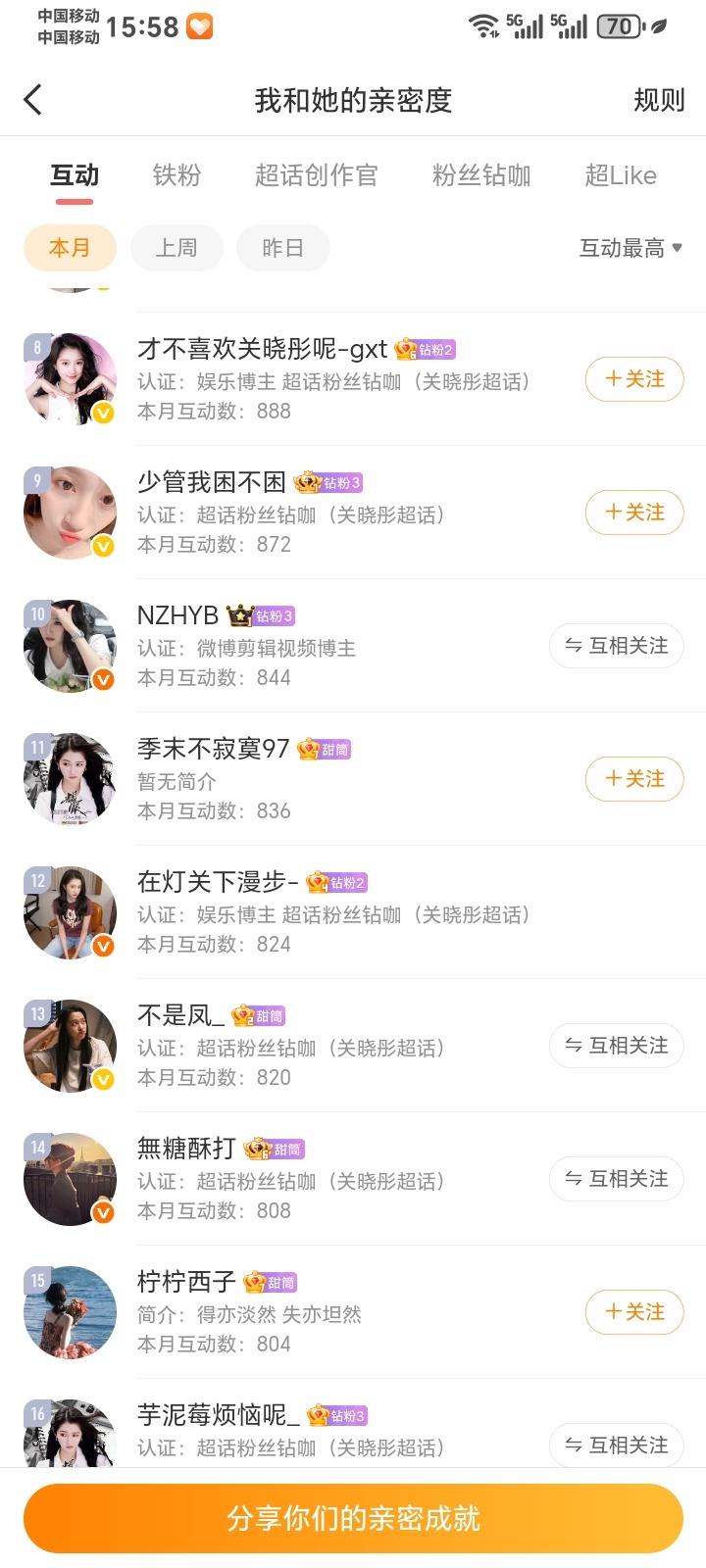 在关晓彤互动榜卡一个我生日的互动数