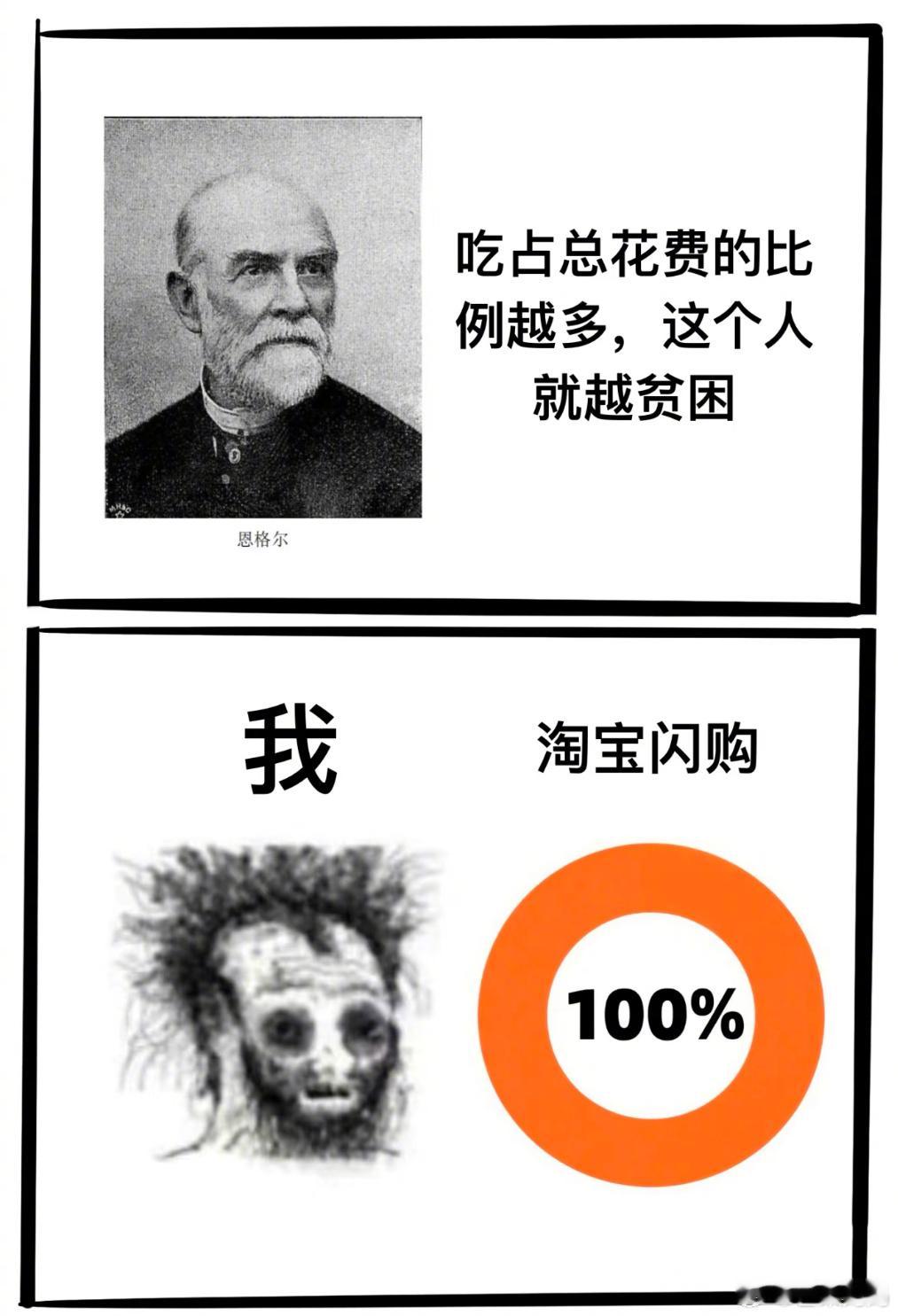 说白了，恩格尔见过满20-18的外卖券吗 ​​​