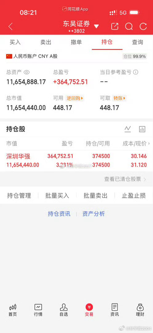 各位战友！深圳华强000062昨日开仓后我就立帖为证，这只票但凡我再割肉离场，我