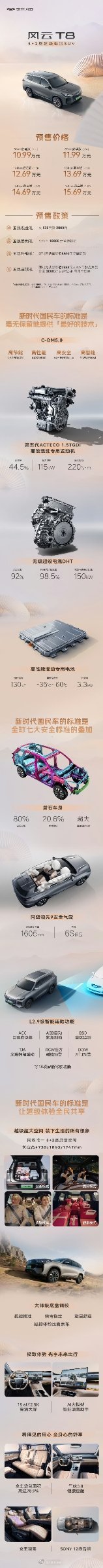 奇瑞风云T8开启预售，共推出6款车型，预售价10.99~15.69万元，车身尺寸