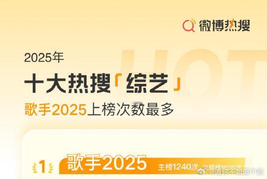 歌手2025爆了27次 歌手2025 热搜常客，上榜次数最多，国民热度拉满！ 