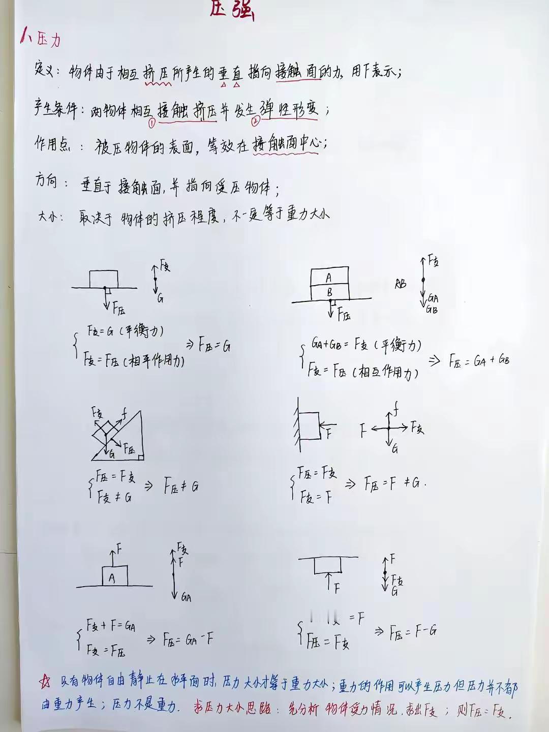 压强笔记