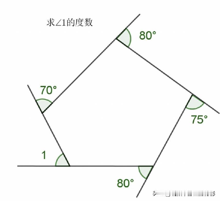 已知四个外角，求∠1是多少度？