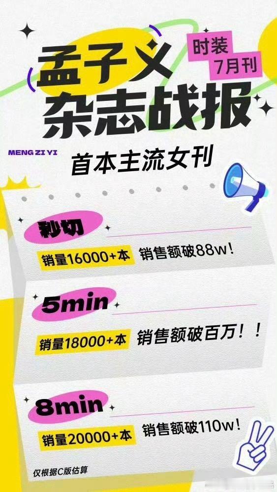 孟子义二小杂志销量 这组杂志图把高智感玩明白了！孟子义的帕斯蒂尔风眼妆超有辨识度