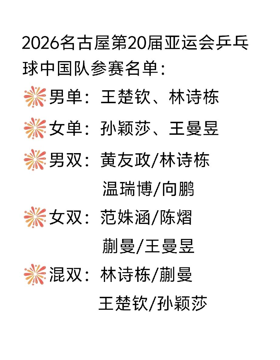 顶配压阵、新老兼顾[赞]，
2026名古屋第20届亚运会乒乓球中国队参赛名单如下