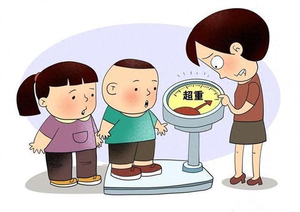 多少现代人被肥胖问题困扰? 肥胖问题已经成了现代人的“心腹大患”。全球超10亿人