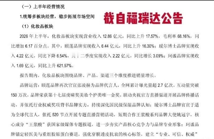 福瑞达官方报道：张凌赫代言颐莲上半年卖了6.44亿，荣获美妆个护类唯一金奖，凌帝