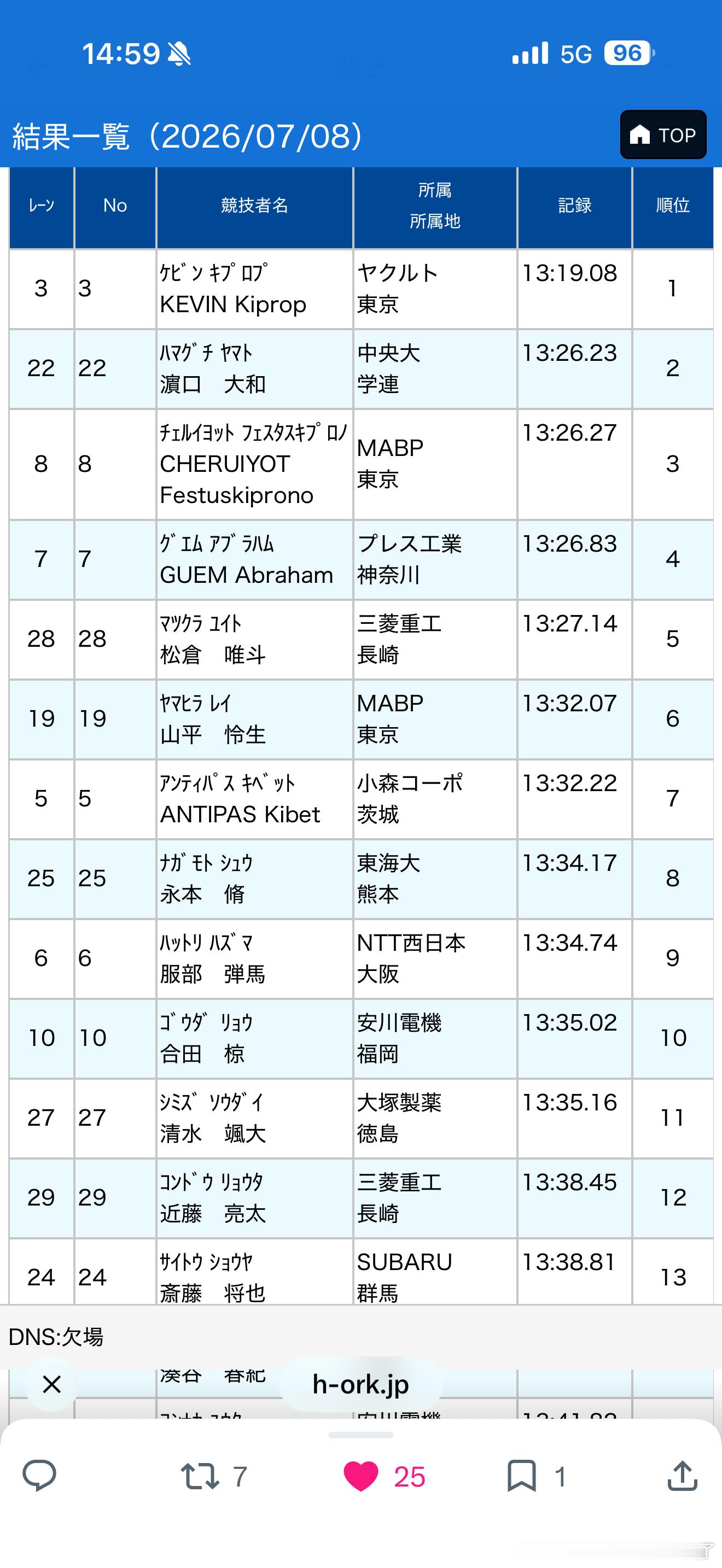 北联网走站男子5000M A组和B组整体来看没有特别亮眼的成绩，但看到不少故人依