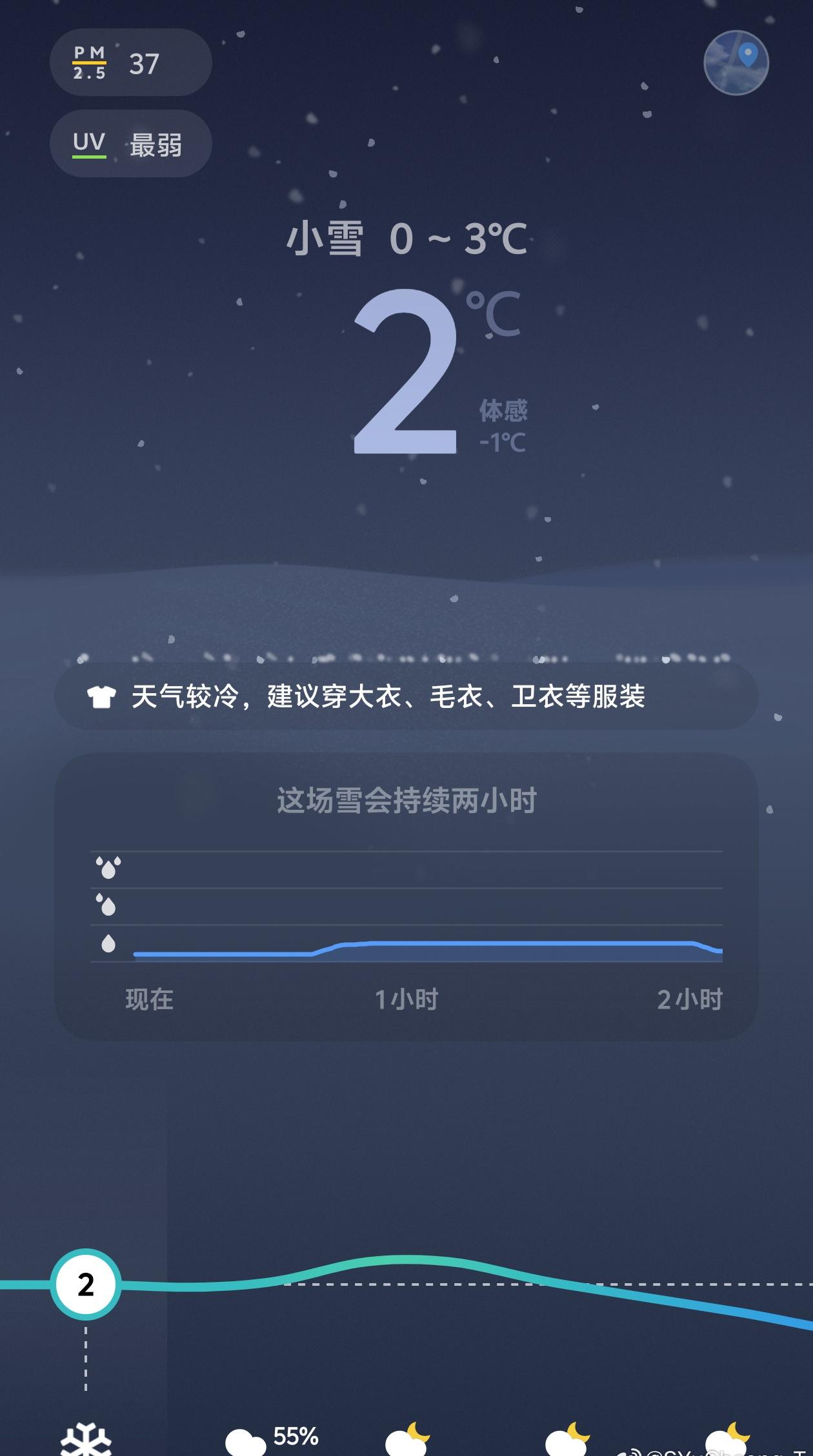 我不行了，怎么下起小雪来了(꒪Д꒪)ﾉ ​​​