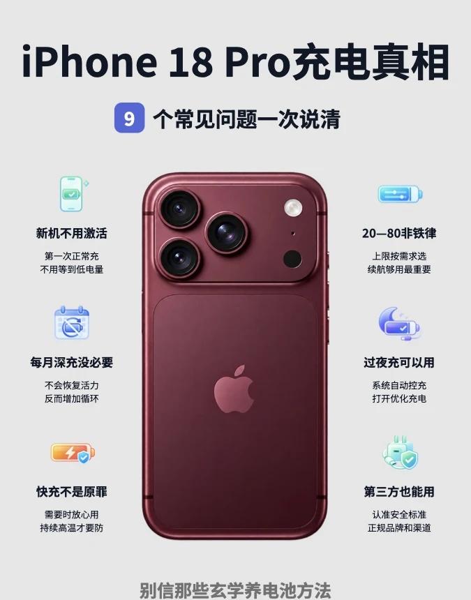 新机不用激活！iPhone18Pro充电的9个真相
新iPhone一定要用到20