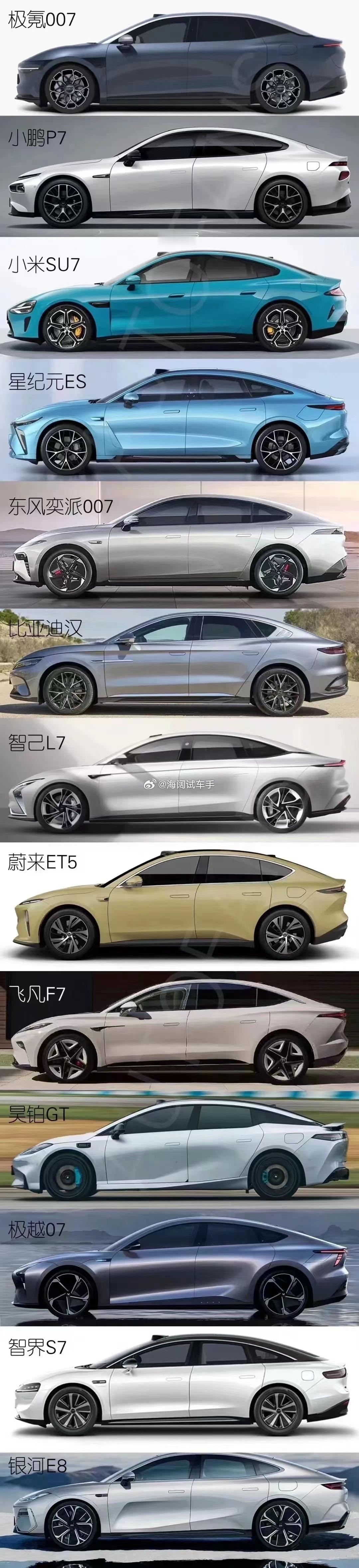 现在汽车摸具开发是不是没啥前途了啊？？？照着帕拉梅拉的外形开发一套外观件的摸具，