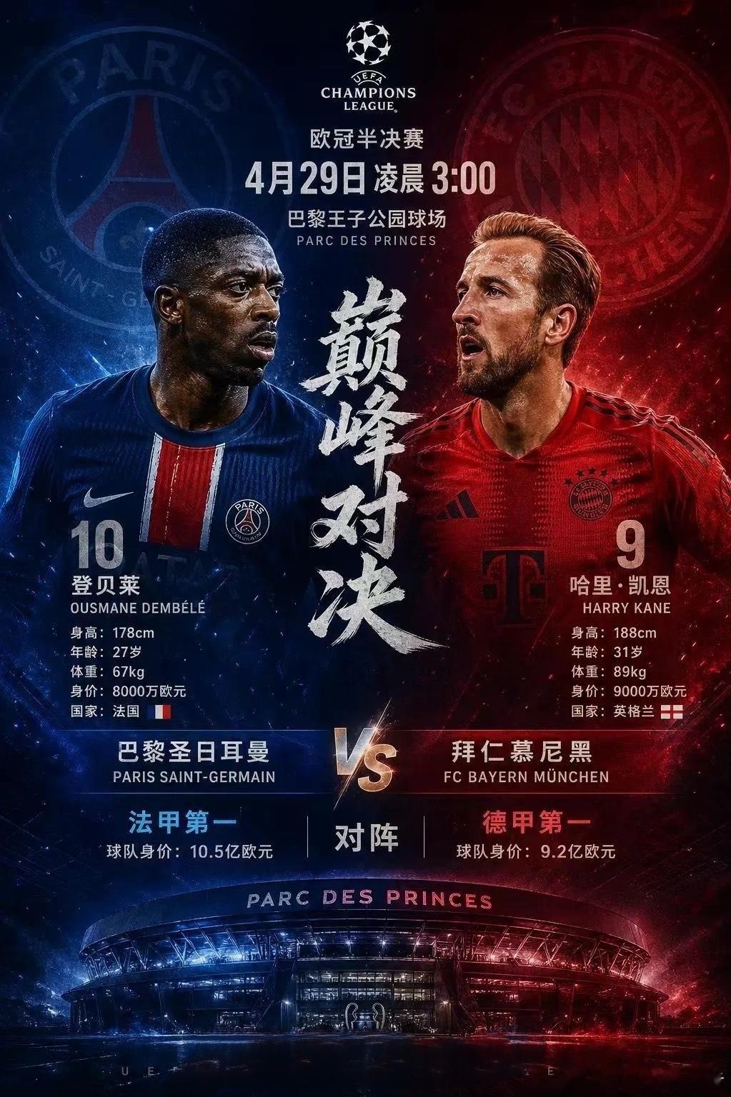 欧冠半决赛首回合 巴黎圣日耳曼vs拜仁慕尼黑前瞻北京时间4月30日凌晨3时，20