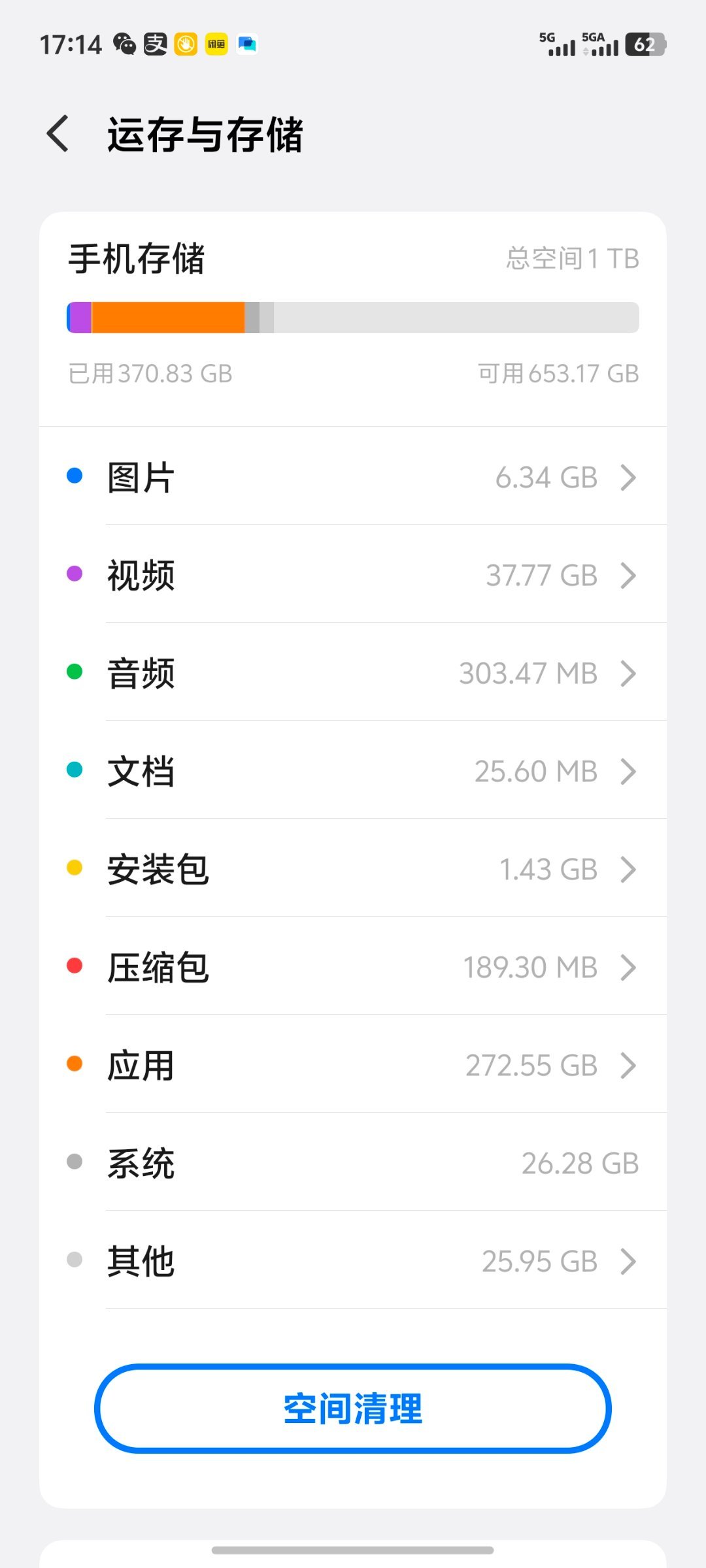 为什么128GB的手机还在出因为够用啊，而且能拉低起始售价。我有一个朋友，就是微