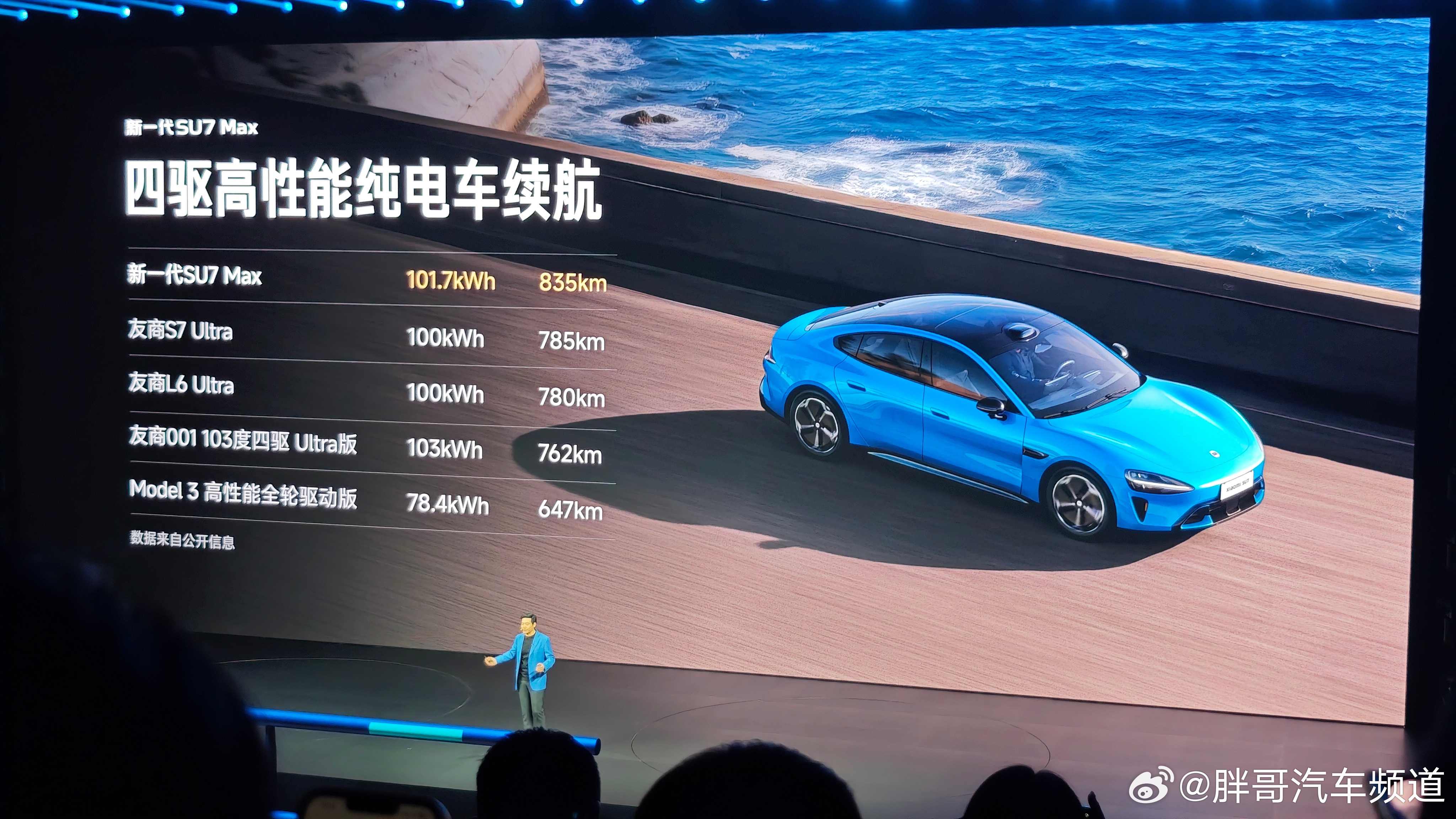 胖哥汽车频道 动力方面，新一代SU7全系标配V6s Plus电机，最高转速提升至