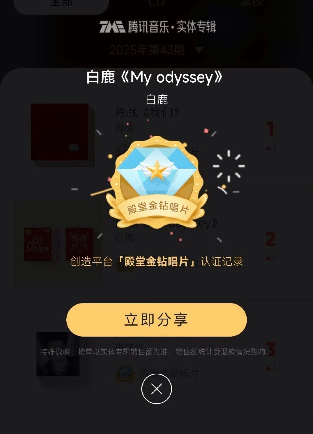白鹿实体专辑《My  odyssey》在QQ音乐单平台销售额超1500W！！！获