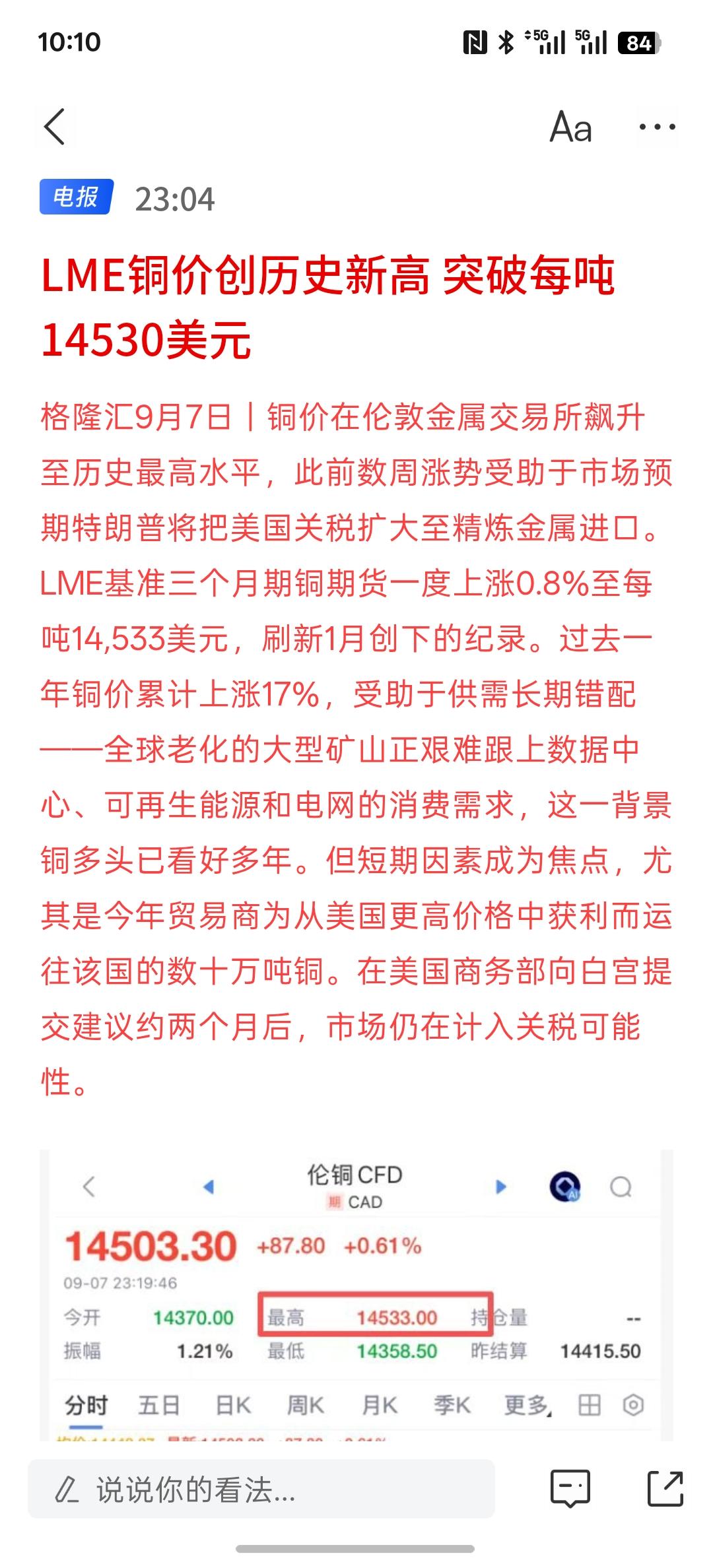 LME铜价创历史新高 突破每吨14530美元，铜的价格继续冲历史进度，而现在AI