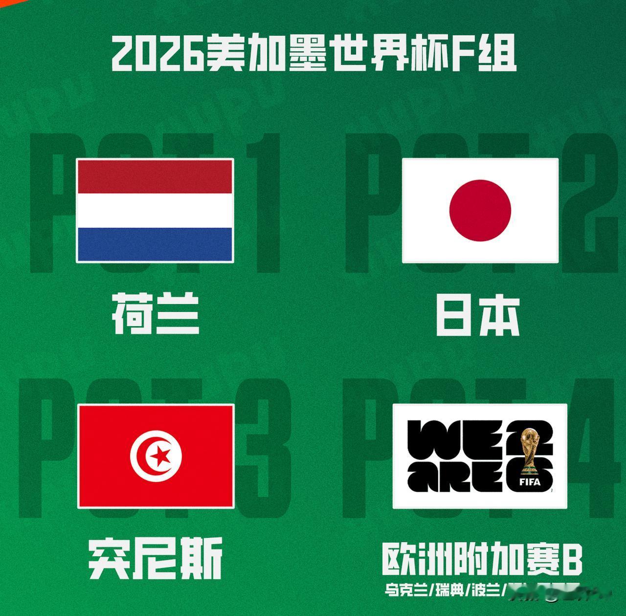 扩军后仍有生死局！2026世界杯3大死亡之组出炉，英法领衔强强绞杀


2026