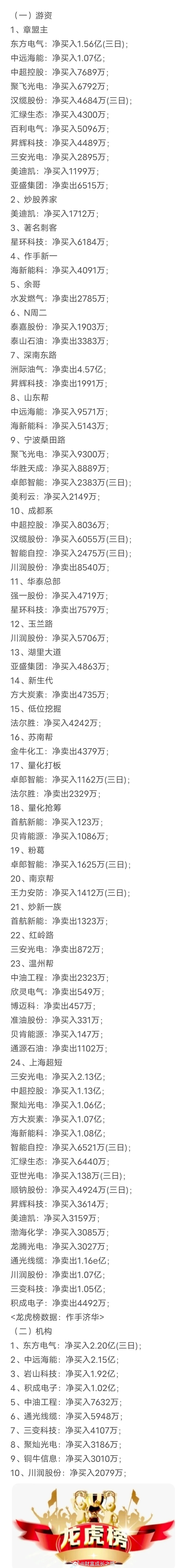 龙虎榜数据（3月5日） 