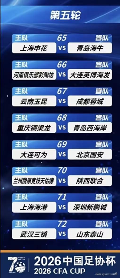 2026足协杯第五轮对阵抽签揭晓:
上海申花 VS 青岛海牛
河南俱乐部彩陶坊 