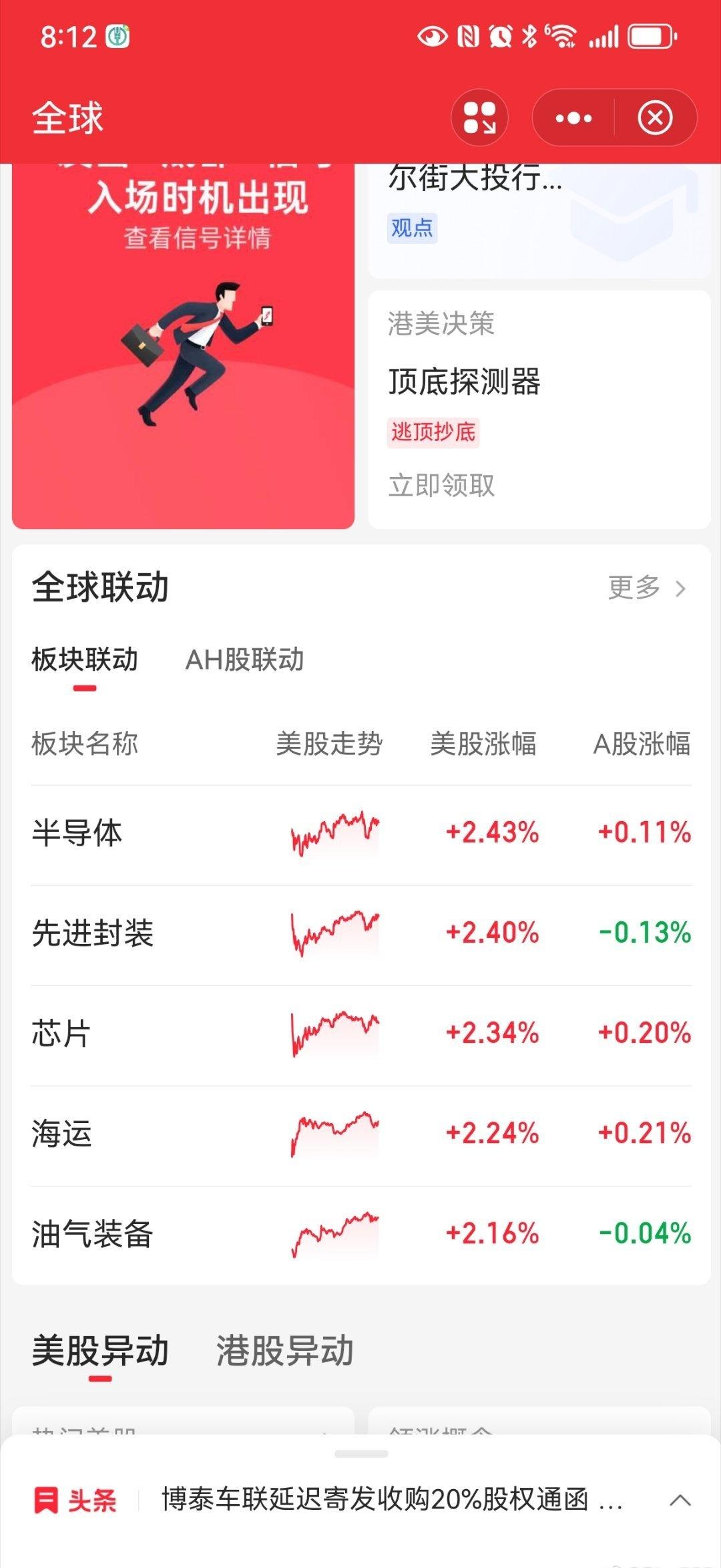 芯片半导体反弹 ​