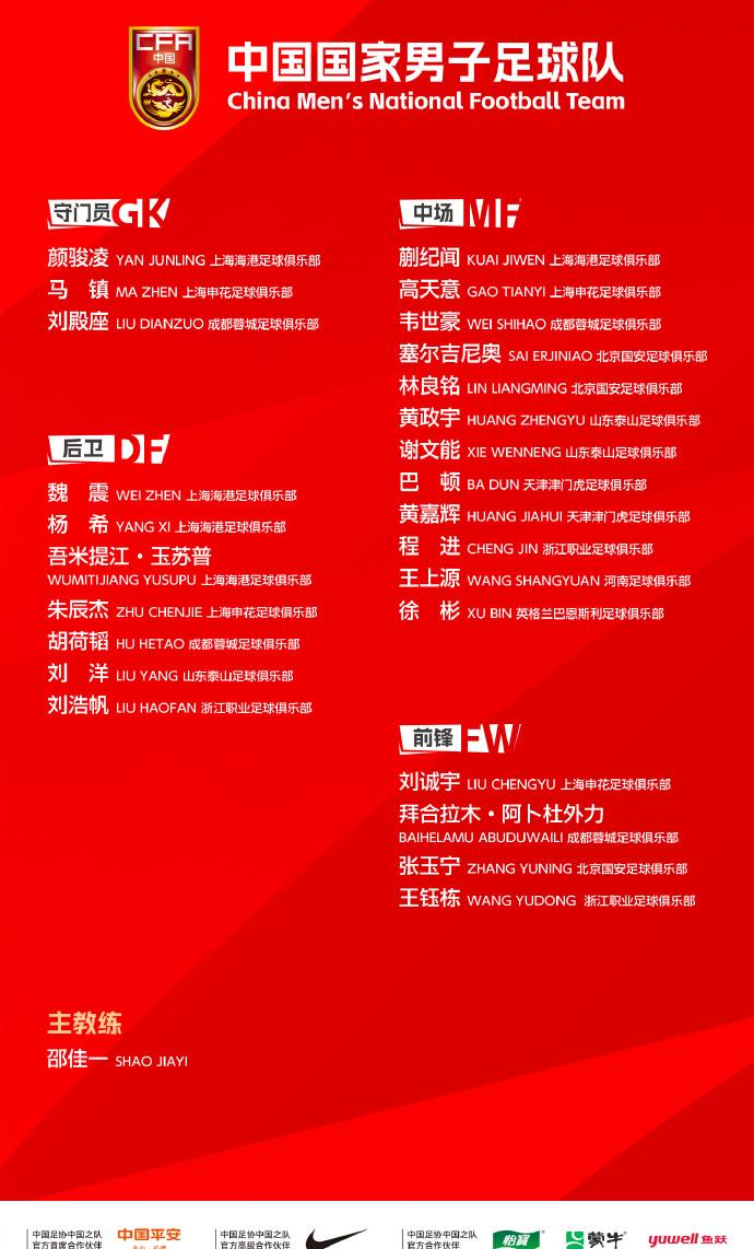 国足集训新名单出炉：中超替补门将引起争议。
邵佳一担任国足主帅的第二期集训名单终