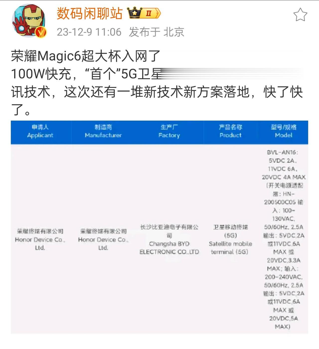 看来赵明藏了一手！
Magic6超大杯两大亮点曝光，一个是快充，另一个则是卫星通