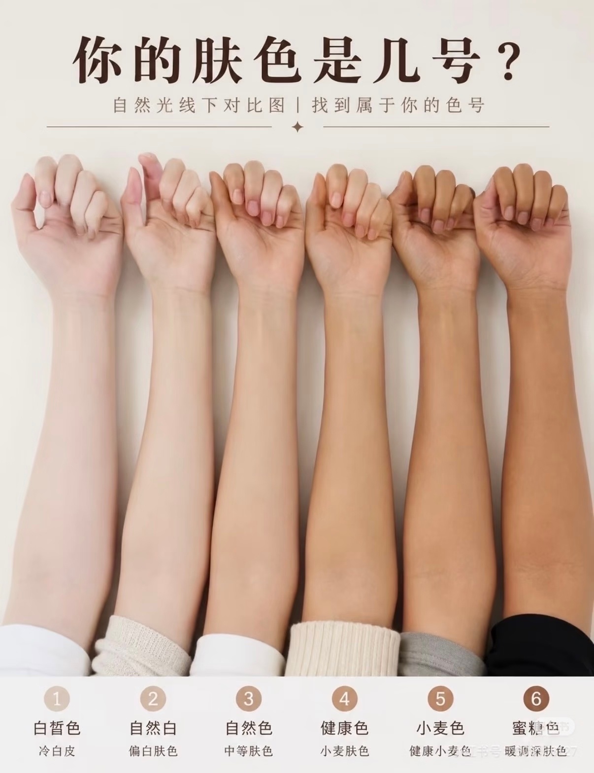 测测你的肤色是几号 