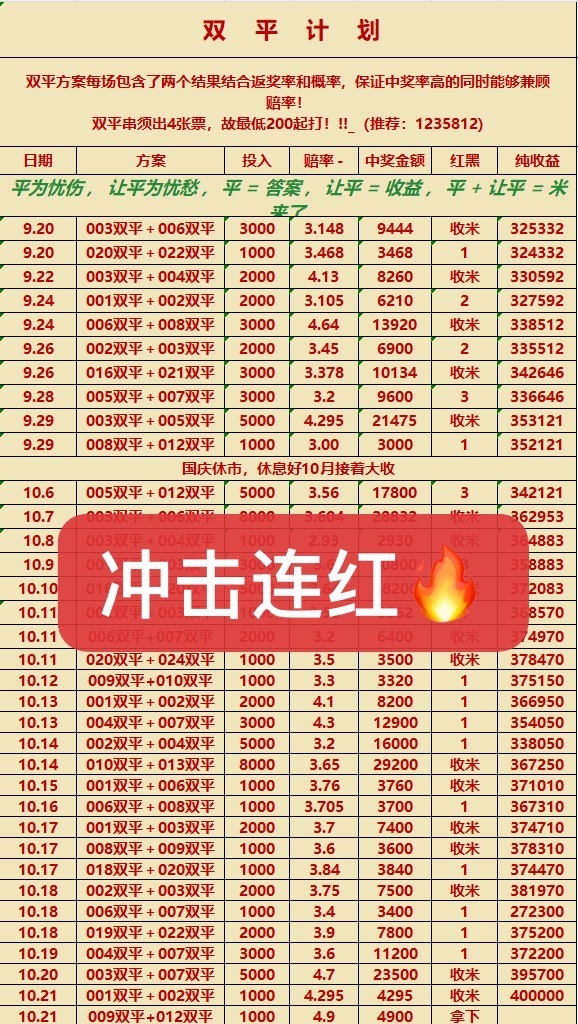 内部群方案分享 ​​​