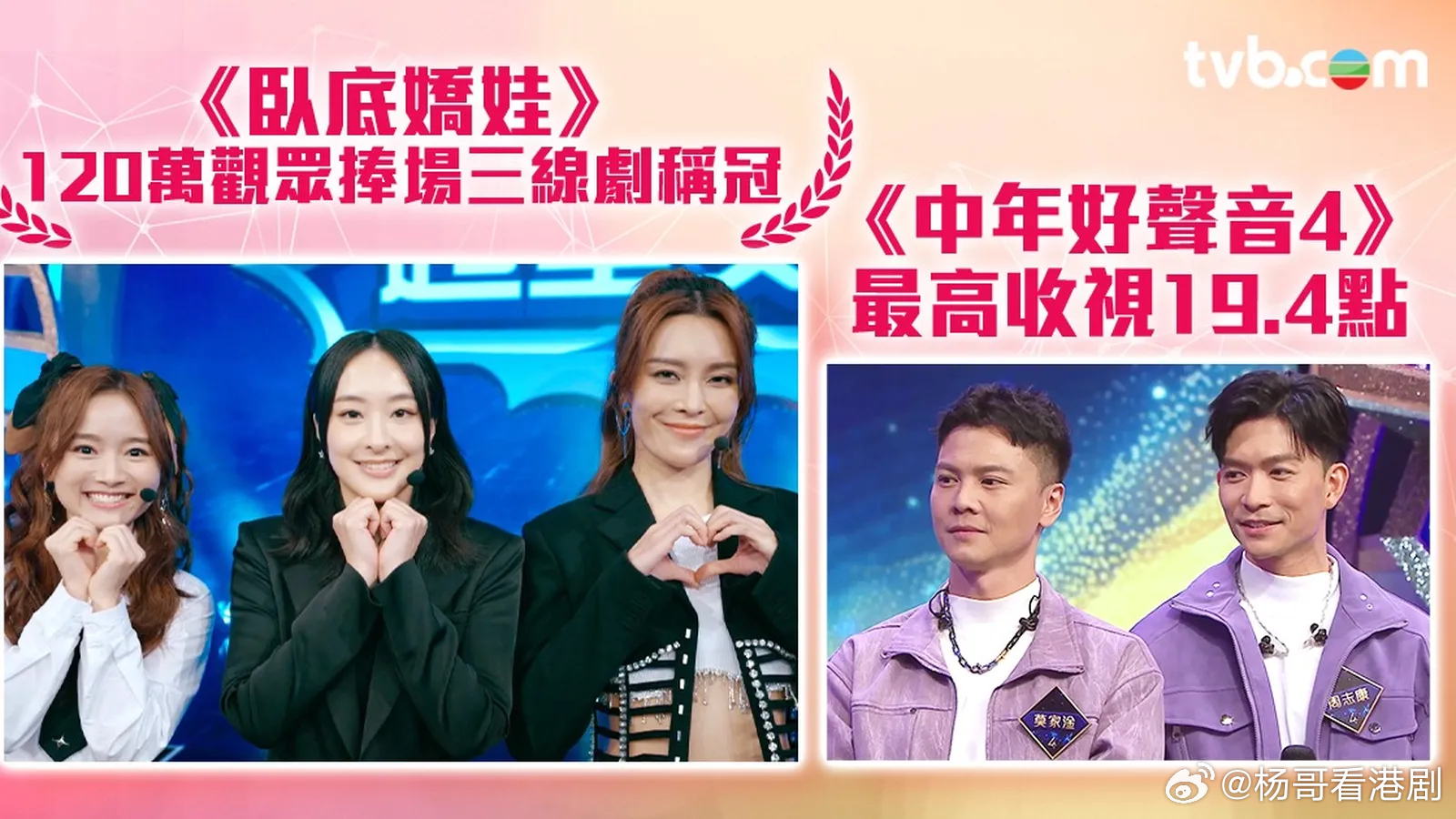 TVB收视报告丨一周最高直播收视剧集：《愛‧回家之開心速遞》最高收視18.4點（