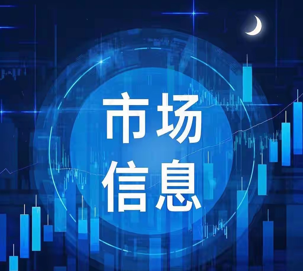 9月9日各板块利好消息速览 1. 机器人板块：开源证券研报指出，特斯拉机器人Ge