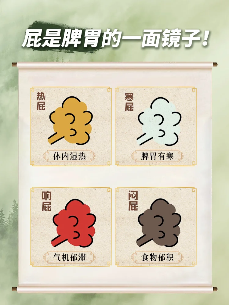 注意4种屁❗️经常放屁是脾胃发出求救信号