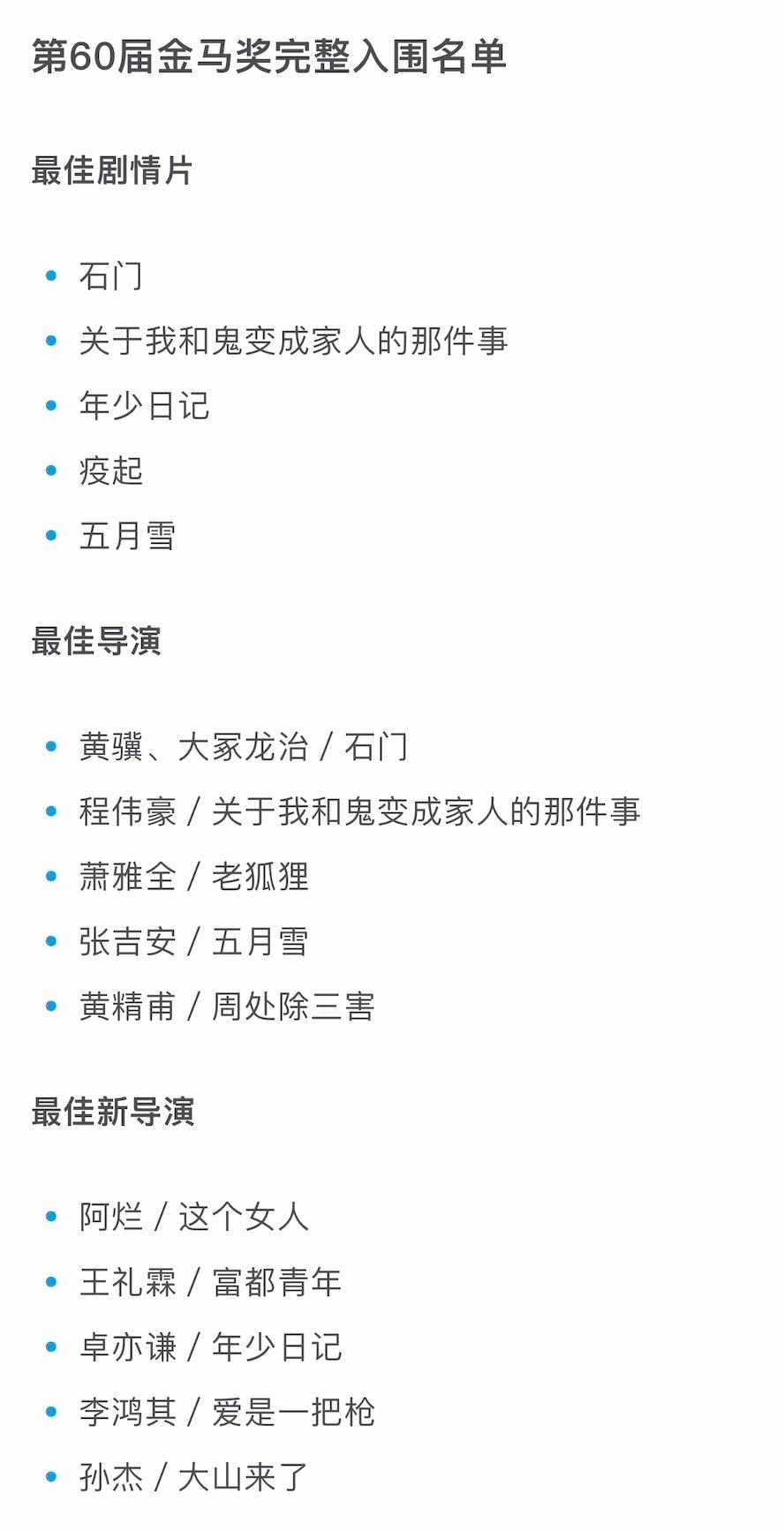 第60届金马奖公布入围名单，《关于我和鬼变成家人的那件事》成为最大赢家，许光汉和