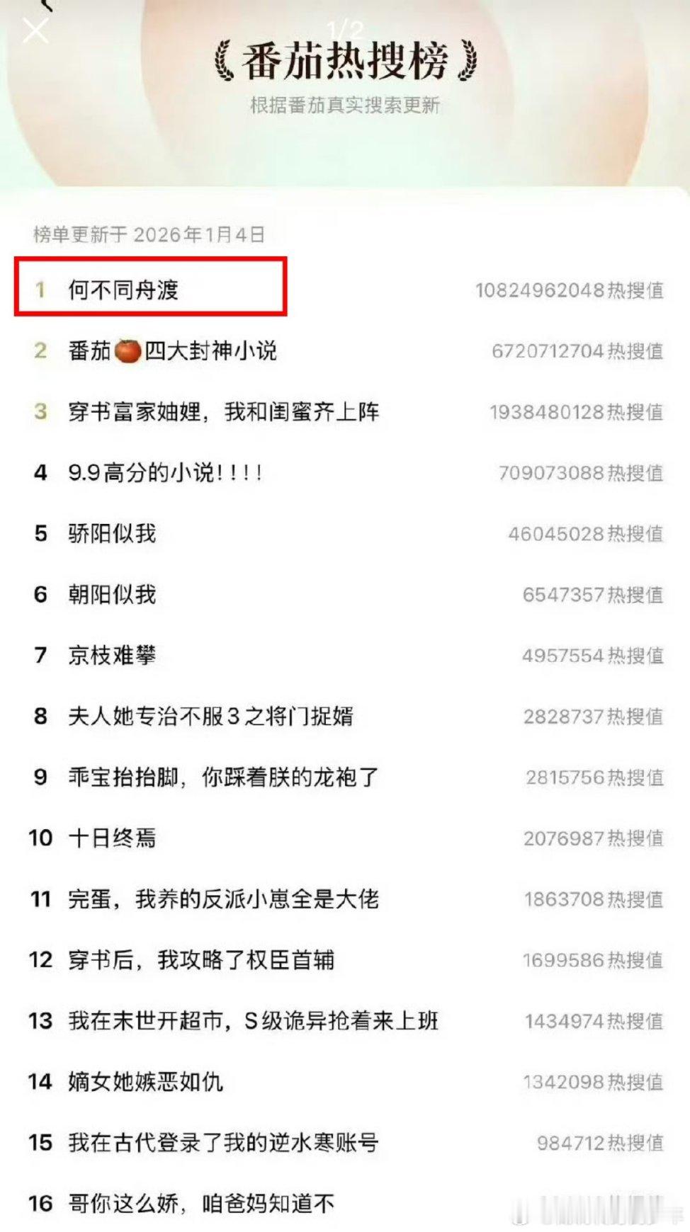 何不同舟渡0物料的情况下热度这么高，檀健次了不起！ 