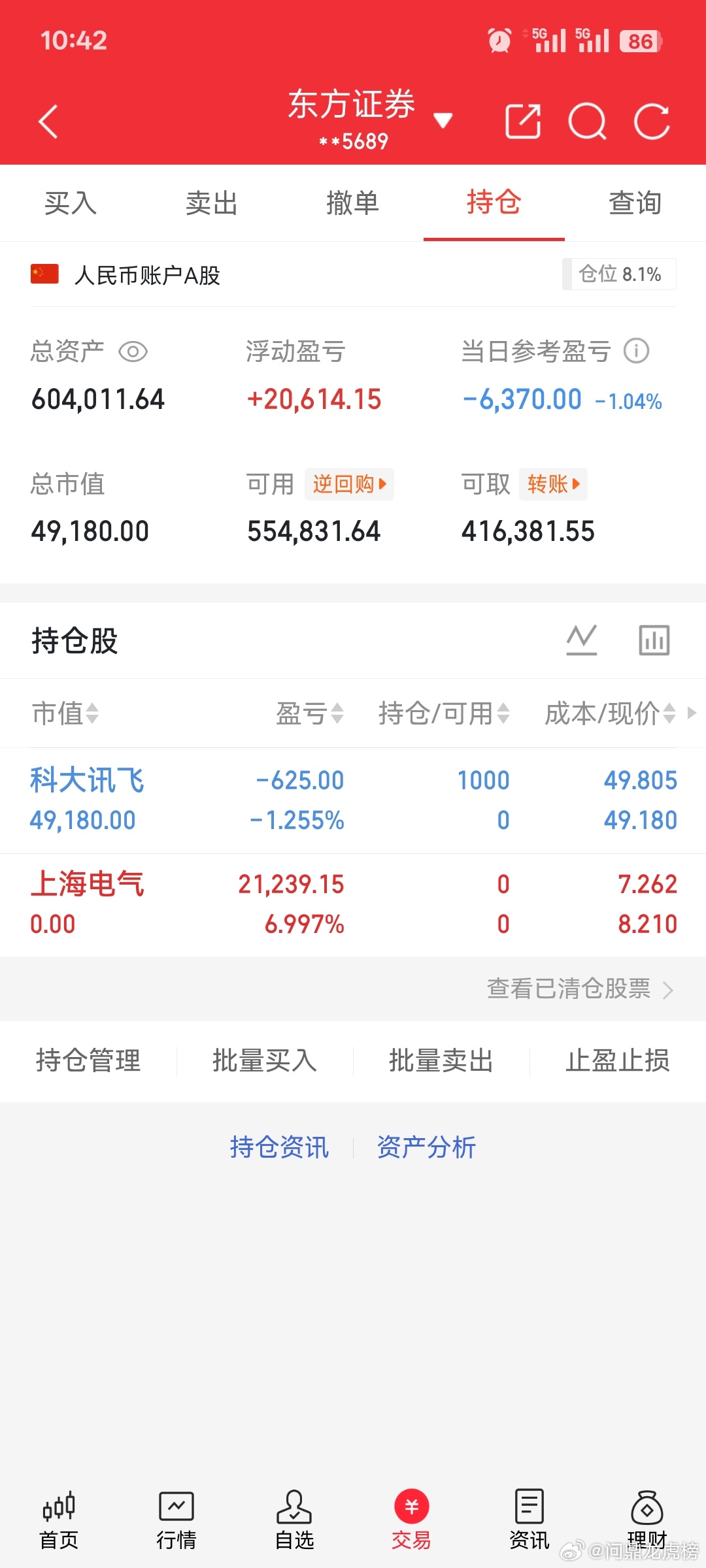 50万投资股市记录（自媒体记录美好生活，亦可记录投资生涯）挑战第十九天，这两天还