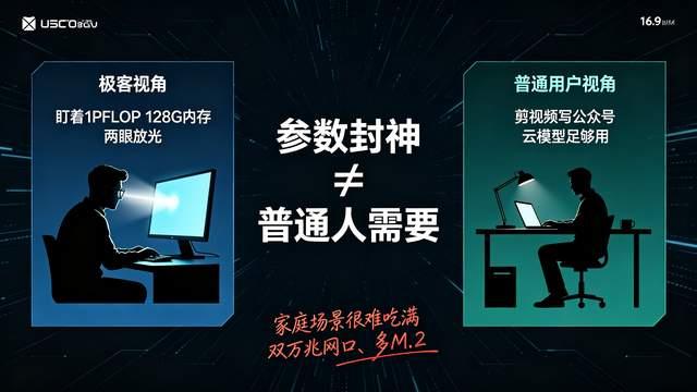 荣耀做手机好好的，突然整出个天工 AXB35？

巴掌大、128G 内存、英伟达
