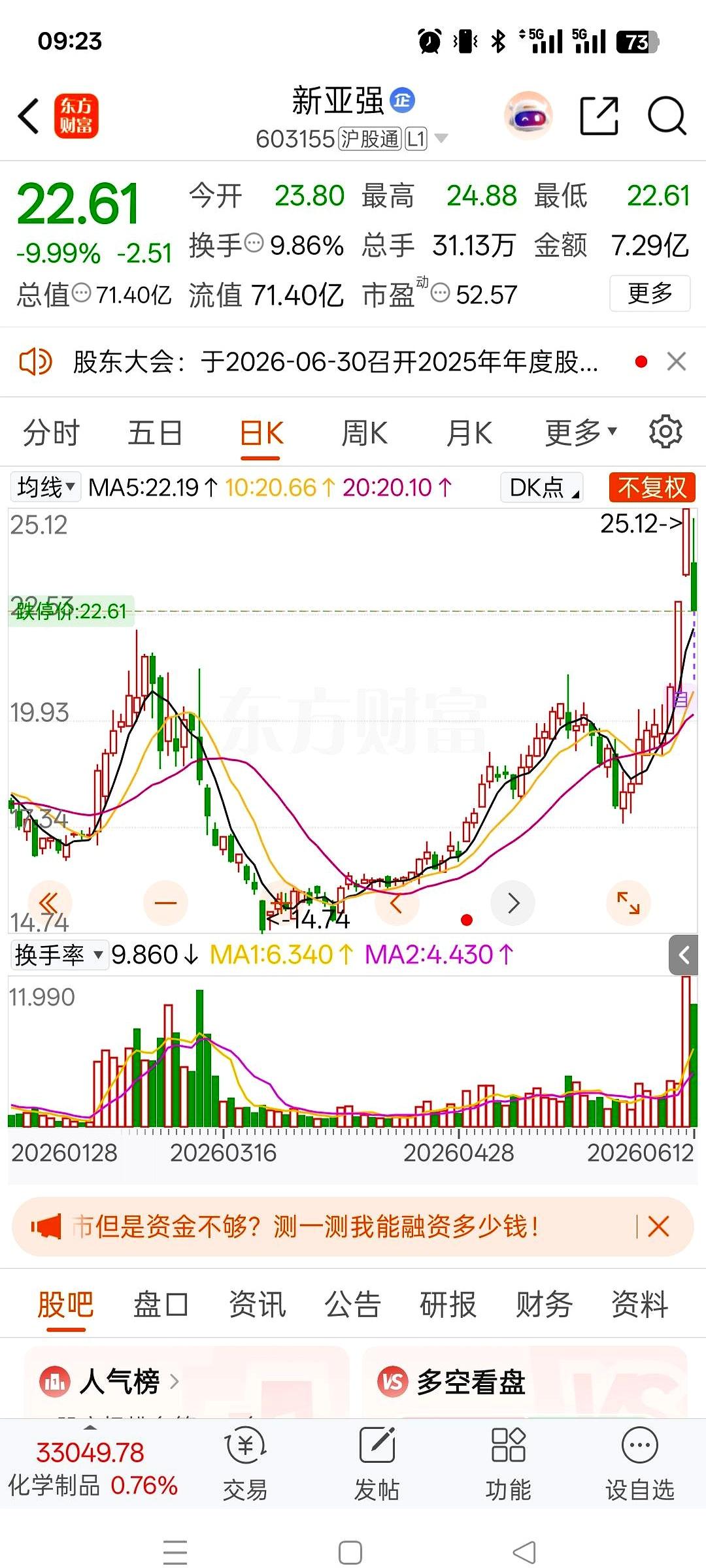50万一把梭哈，结果一晚上没睡着，第二天直接躺进跌停板，这滋味谁扛得住？
有位股