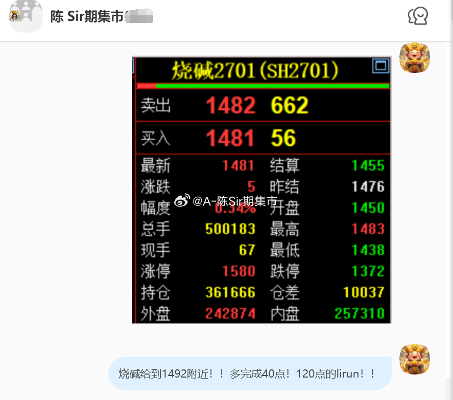 2026/10/29第五单【2701烧碱】烧碱完成40点！120点的lirun！