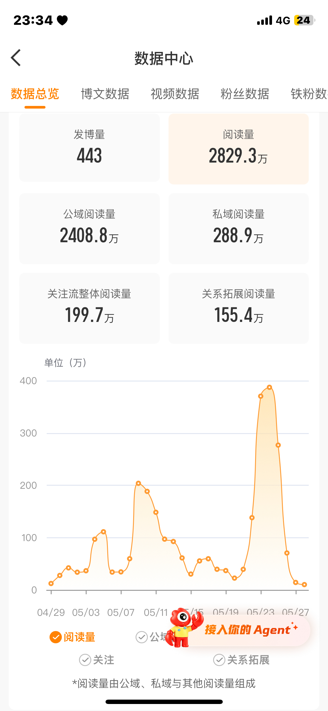 哦baby我们的感情好像跳楼机。。 