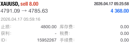 各位粉丝朋友，抱歉让大家久等了，刚才实盘这边事务较多，没能及时在微博同步通知。早