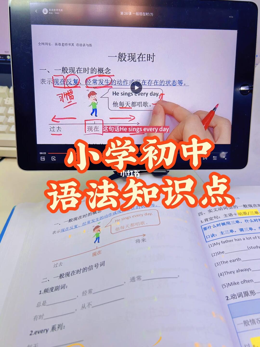英语语法课|小学初中英语语法课程