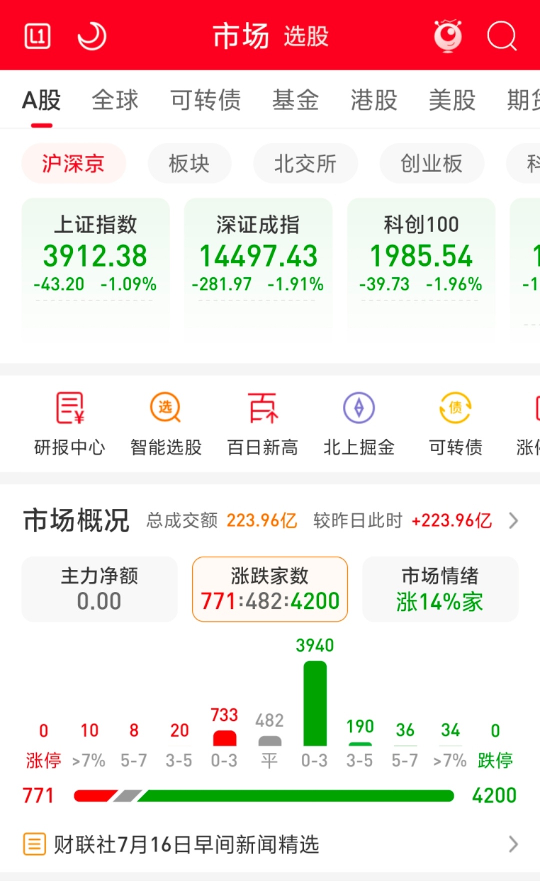 魔鬼开局 